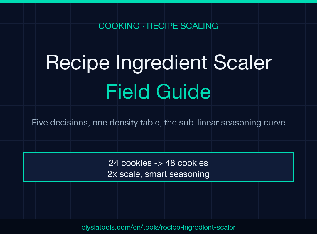 Recipe Ingredient Scaler field guide cover