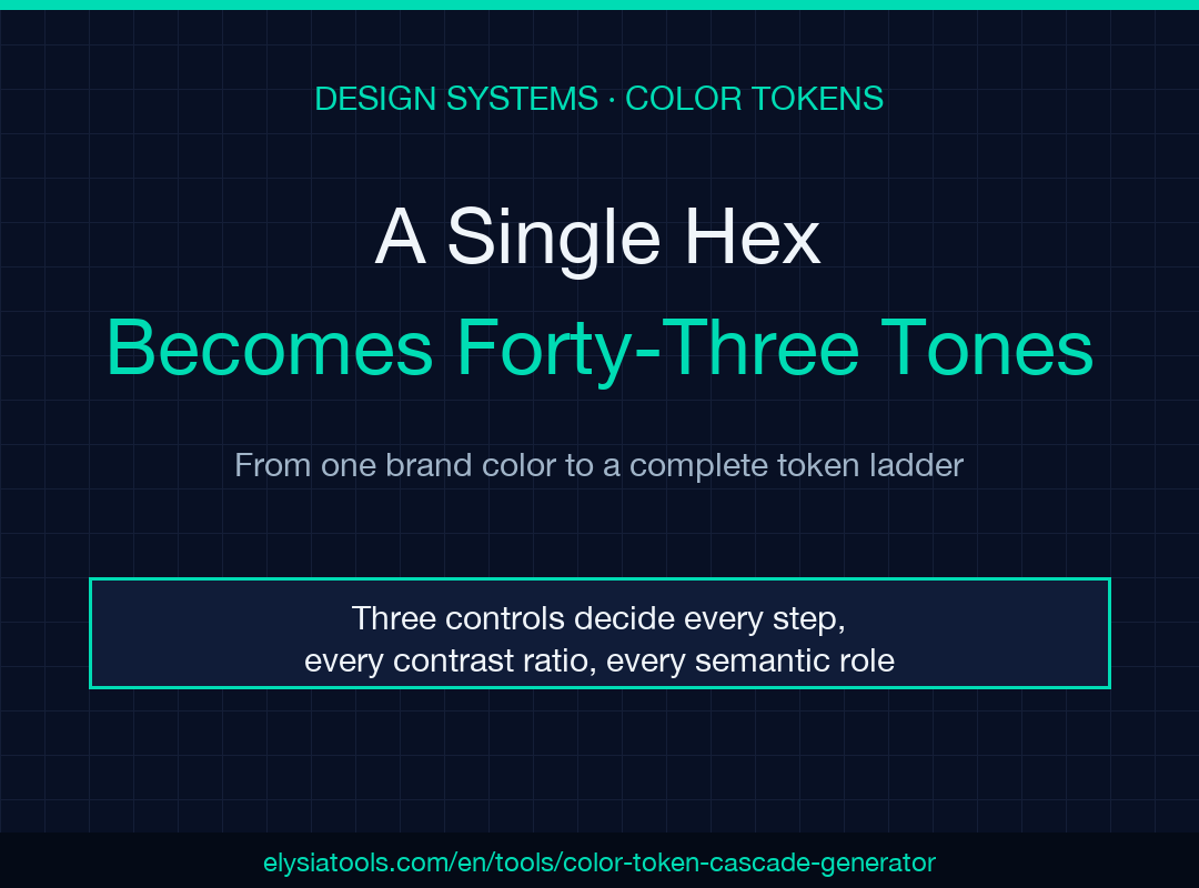 Color Token Cascade Generator field guide poster