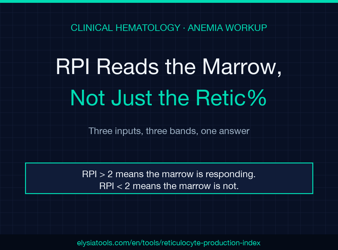 Reticulocyte Production Index field guide cover