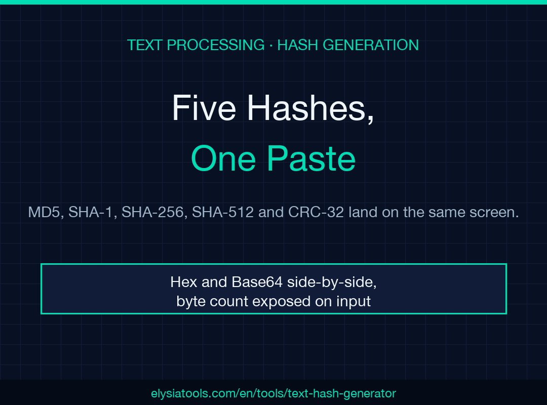 Text Hash Generator Field Guide cover poster