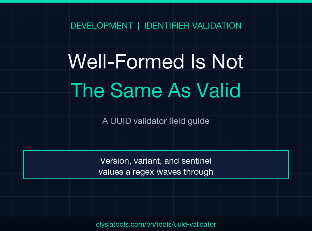 UUID validator field guide: well-formed is not the same as valid