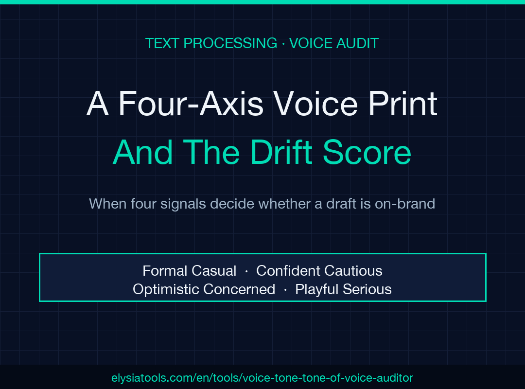 Voice / Tone of Voice Auditor field guide poster
