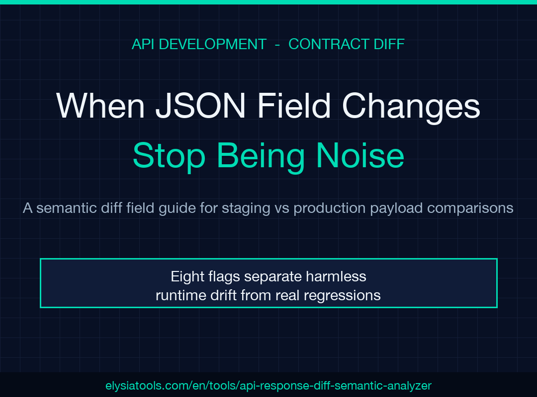 API Response Diff Semantic Analyzer field guide poster