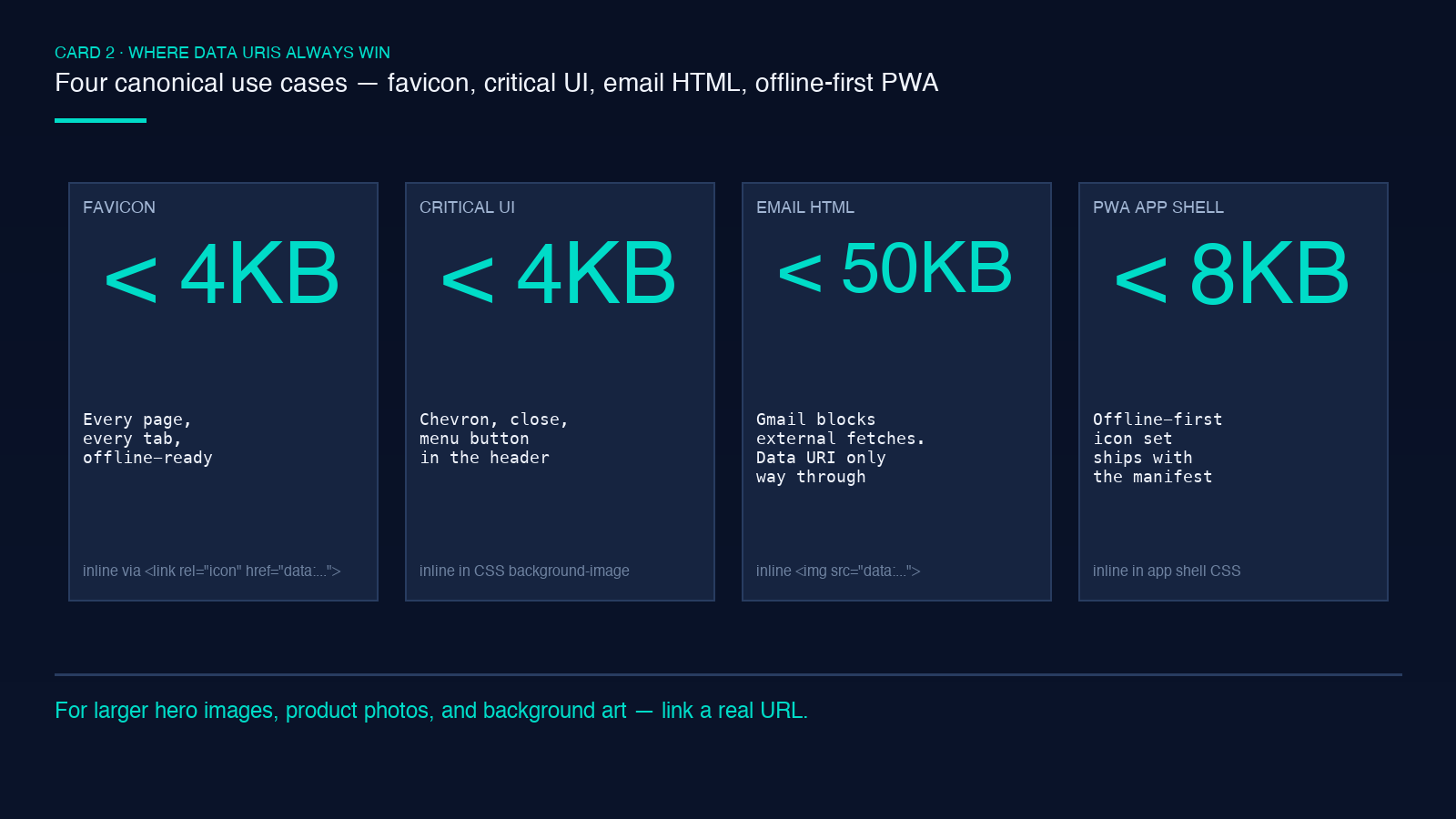 Data URI field guide card 2: the four canonical use cases where Data URIs always win
