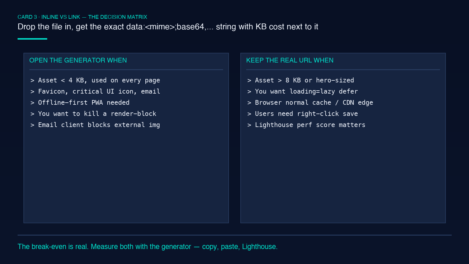 Data URI field guide card 3: inline vs link decision matrix for asset embedding