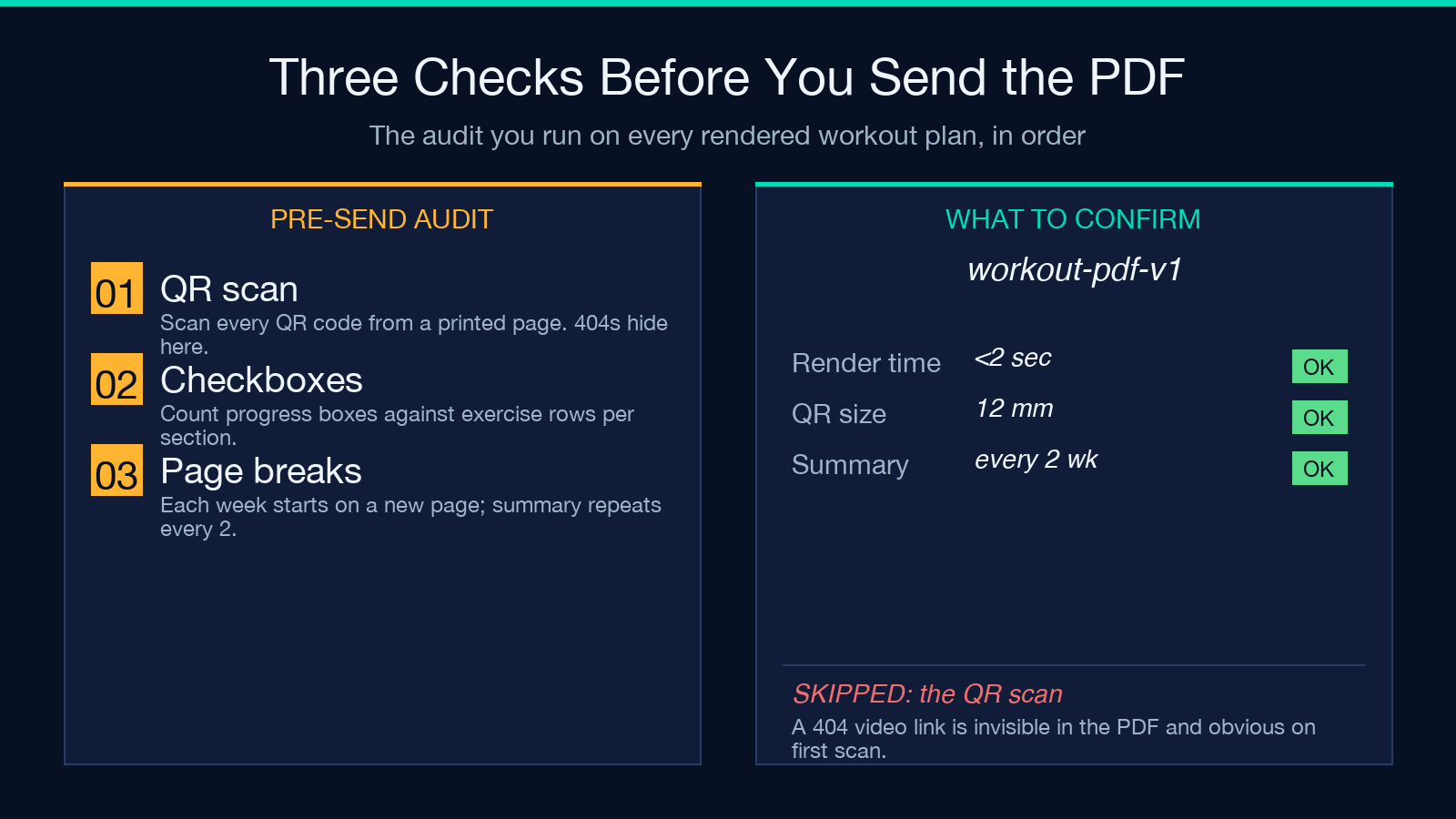 Three checks before sending the workout PDF