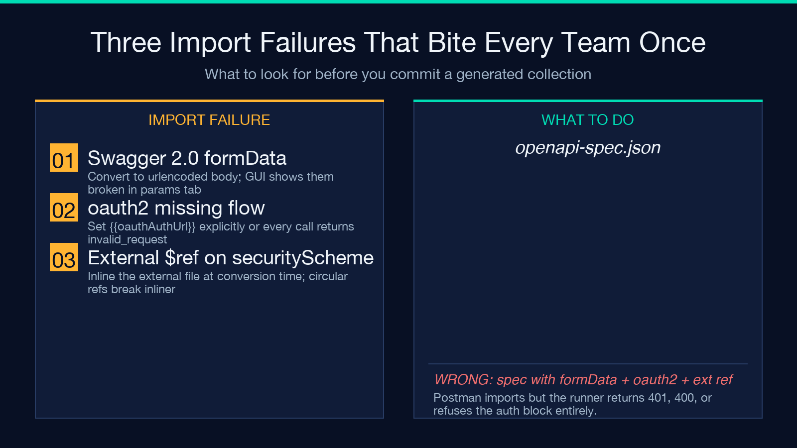 Three import failures