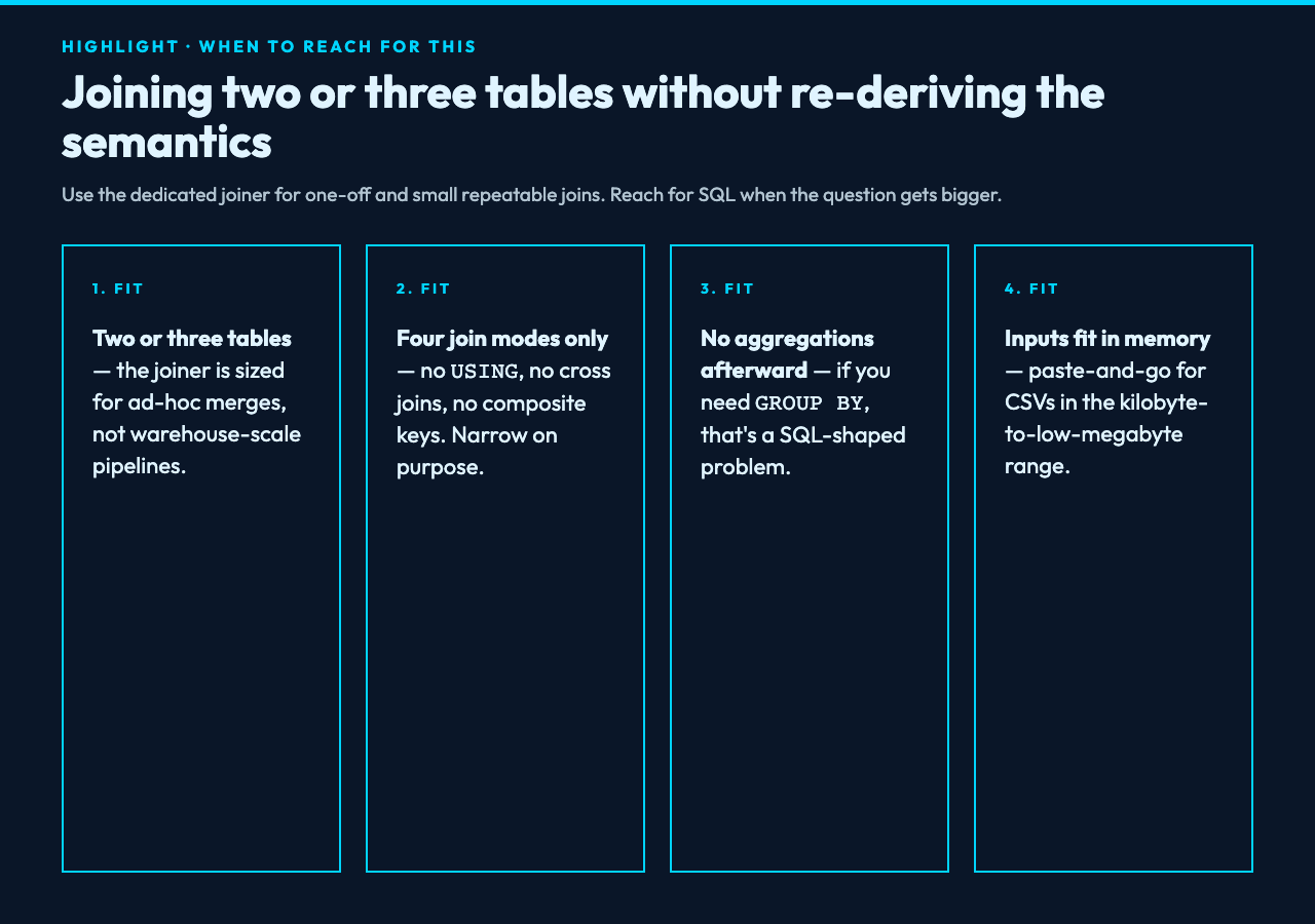 When to reach for Multi-Table Joiner vs SQL