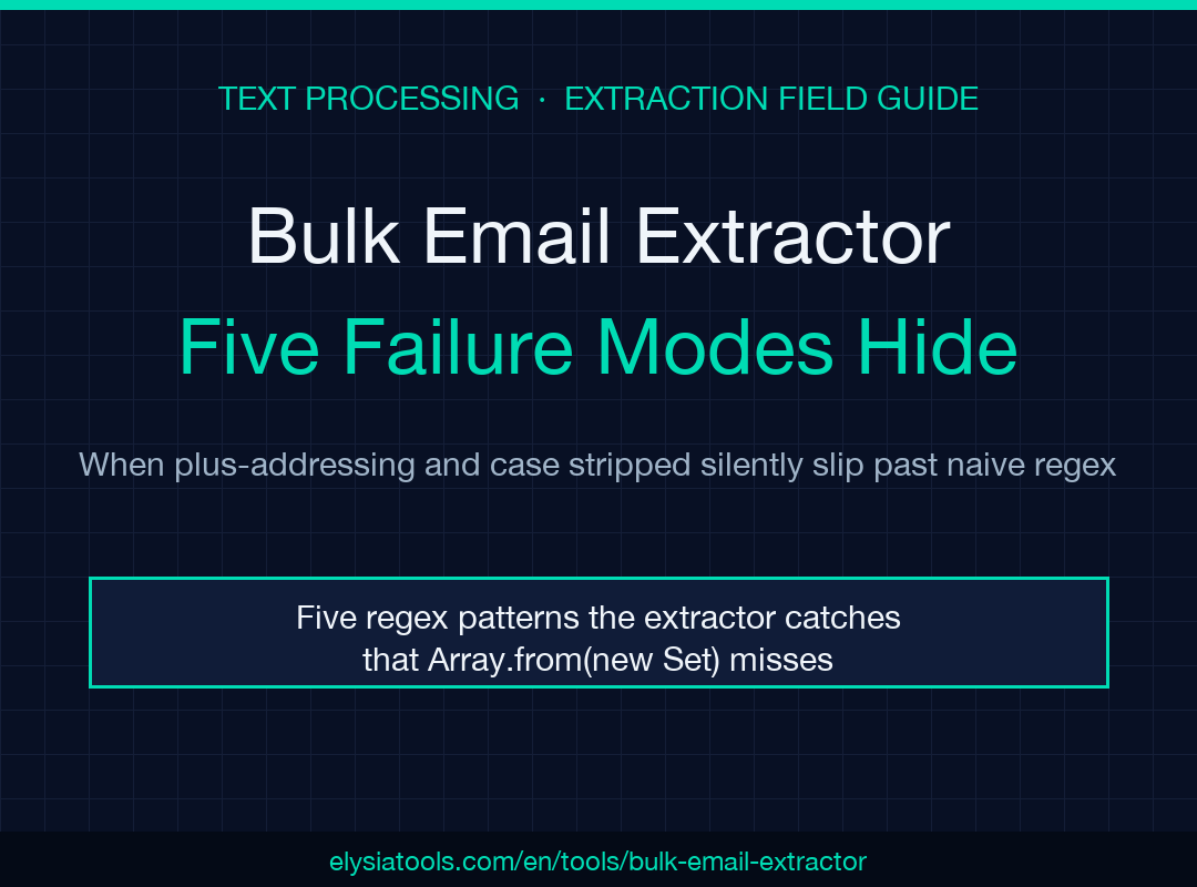 Bulk Email Extractor field guide cover