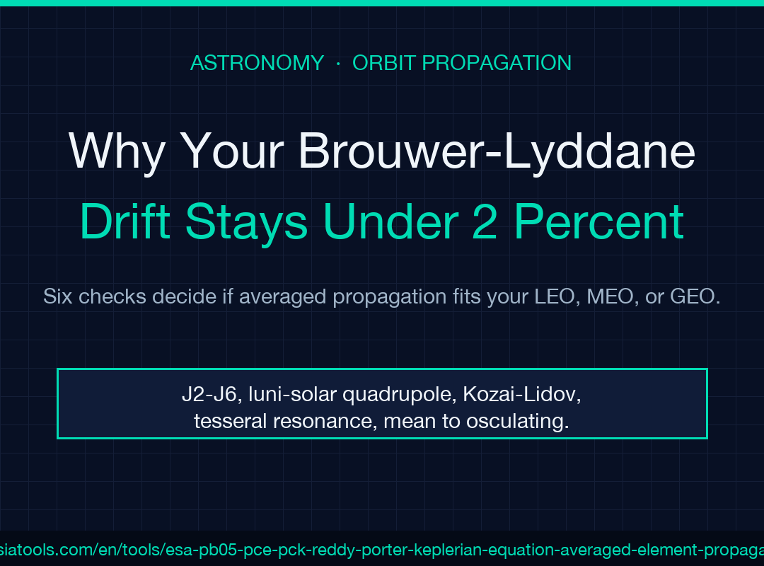 Brouwer-Lyddane averaged-element orbit propagator field guide