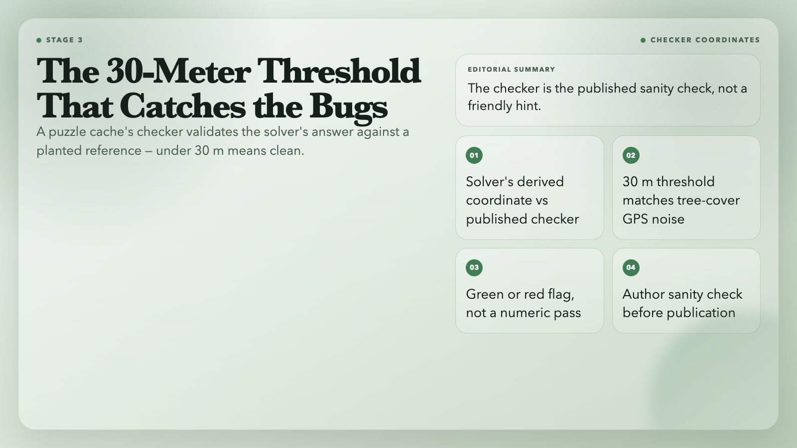 Checker coordinate card — the 30-meter threshold that catches real puzzle bugs