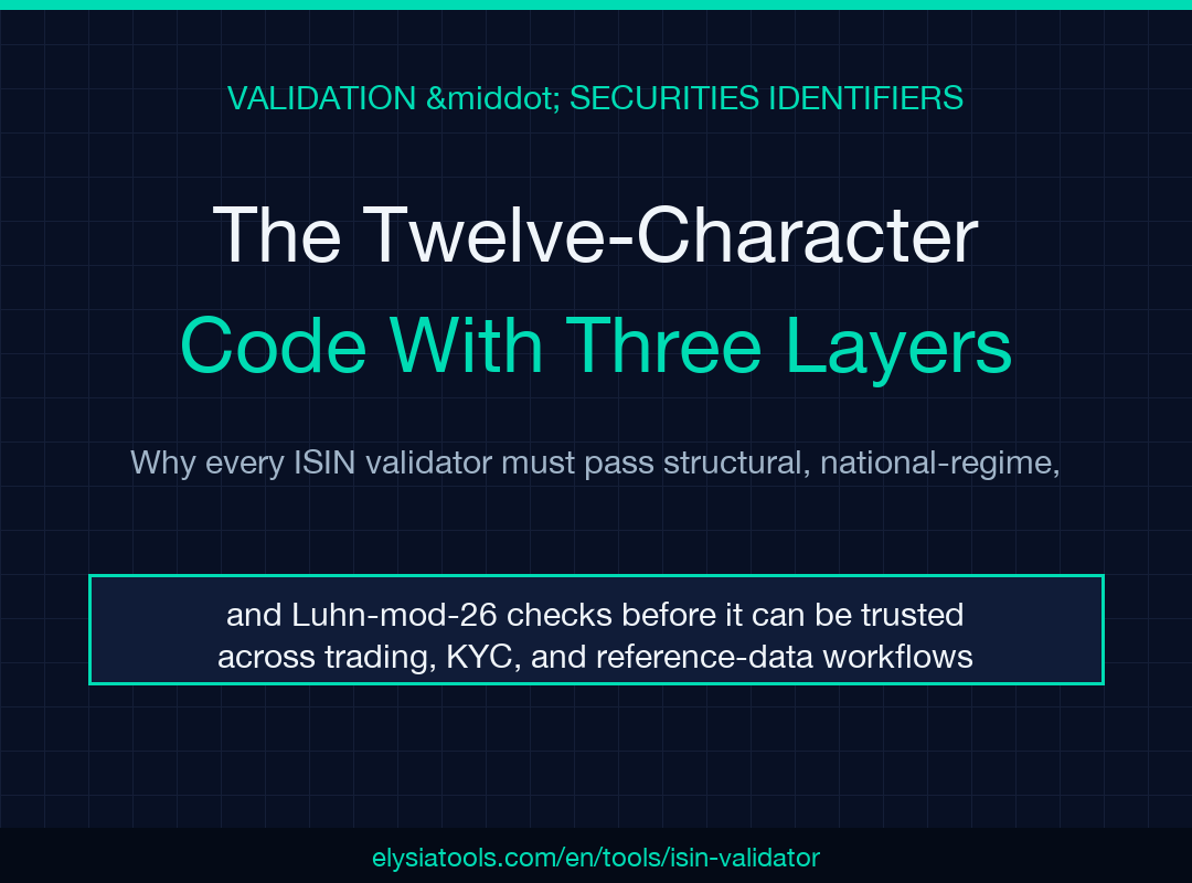 ISIN Validator cover poster: The twelve-character code with three validation layers