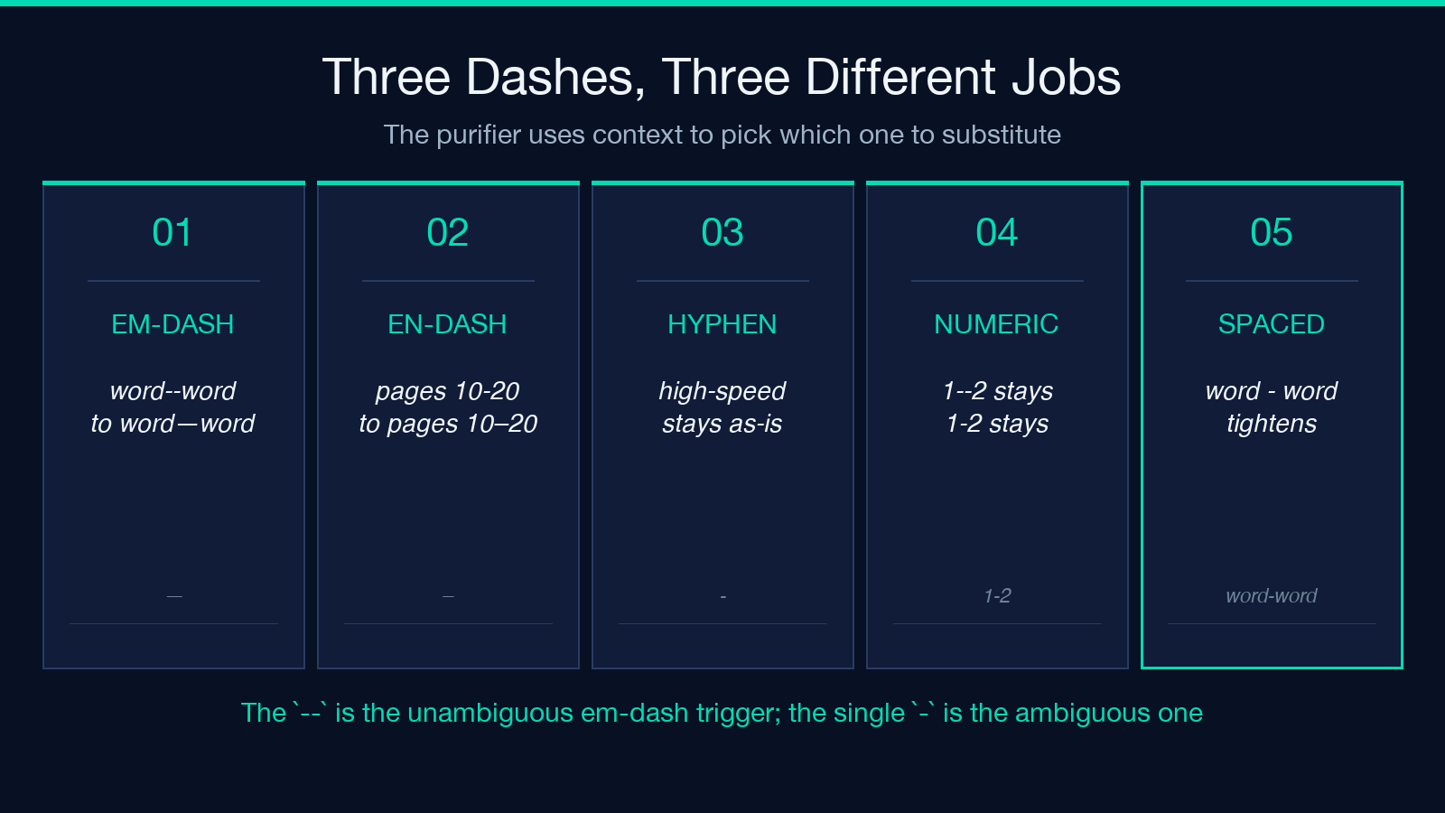 Three Dashes, Three Different Jobs