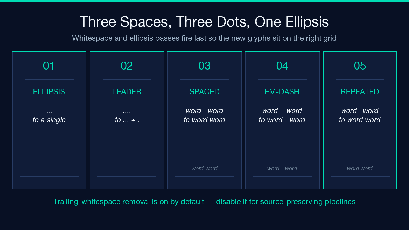 Three Spaces, Three Dots, One Ellipsis
