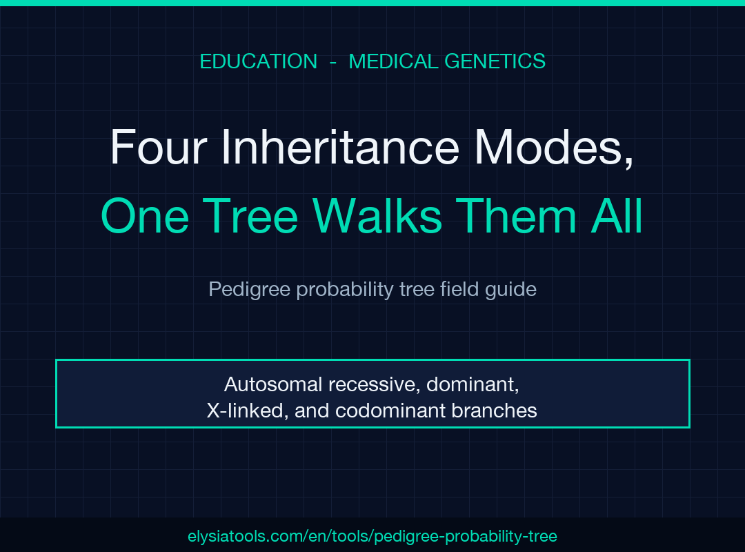 Pedigree Probability Tree field guide cover