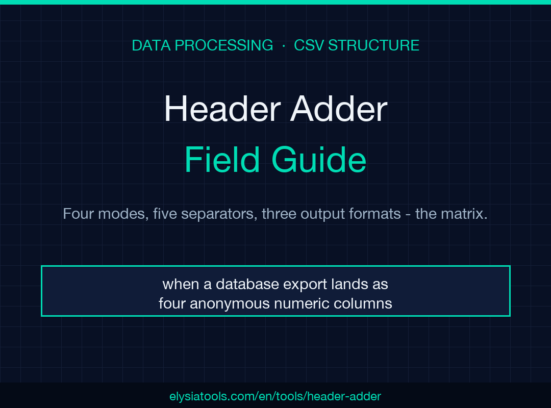 Header Adder field guide poster