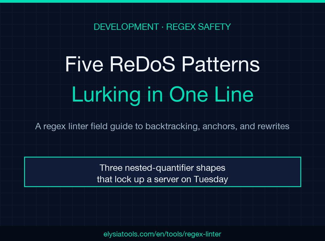 Regex Linter field guide poster