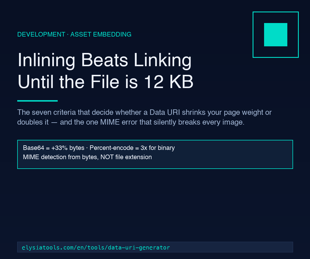 Data URI Generator field guide cover: inlining beats linking until the file is 12 KB