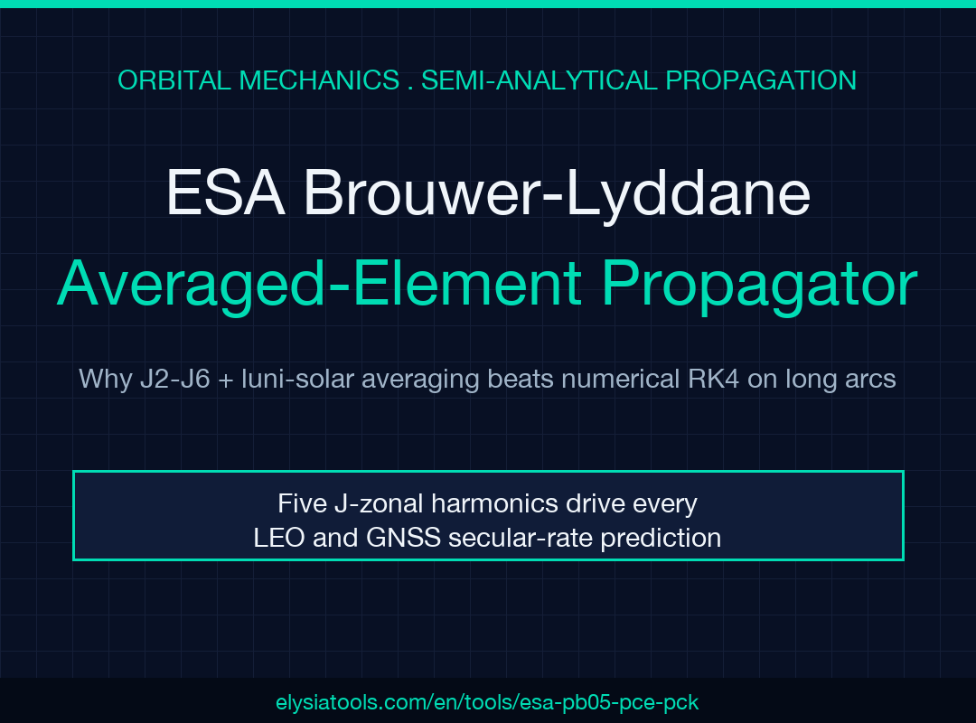 ESA Brouwer-Lyddane Orbit Propagator field guide cover