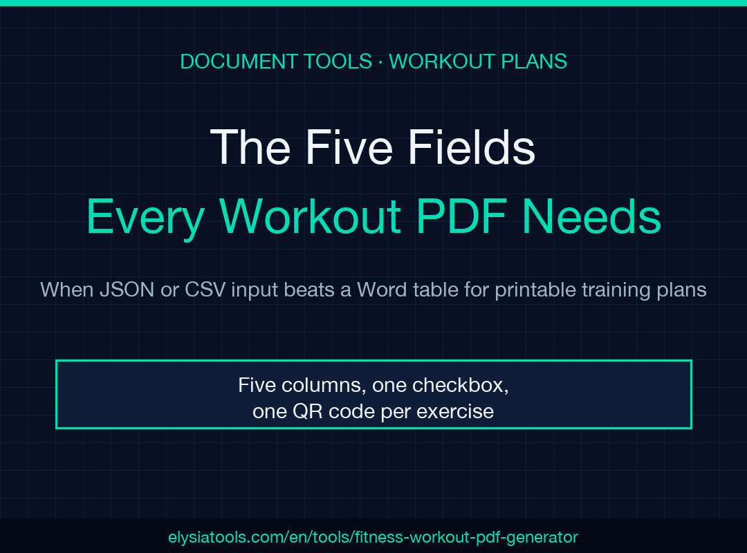 Workout PDF generator field guide cover
