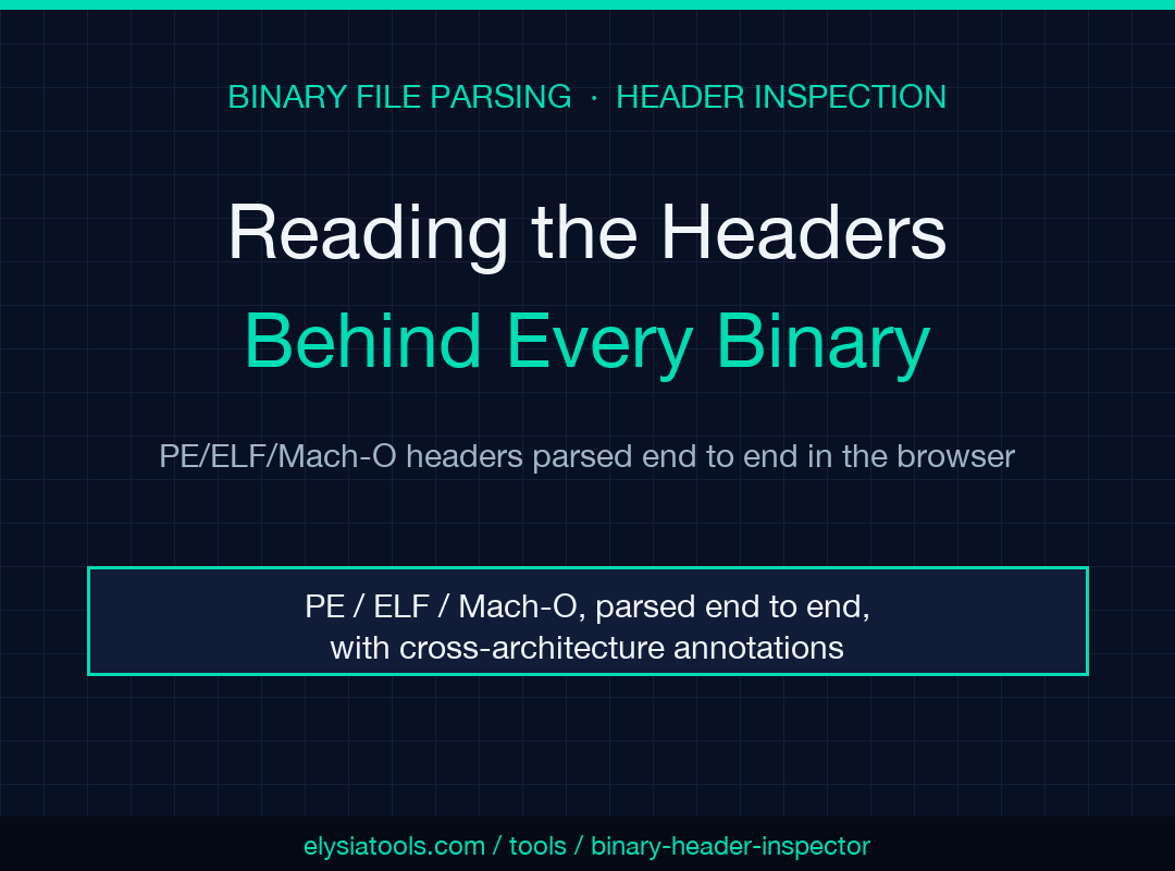 Windows PE / Linux ELF / Mach-O Binary Header Inspector cover poster