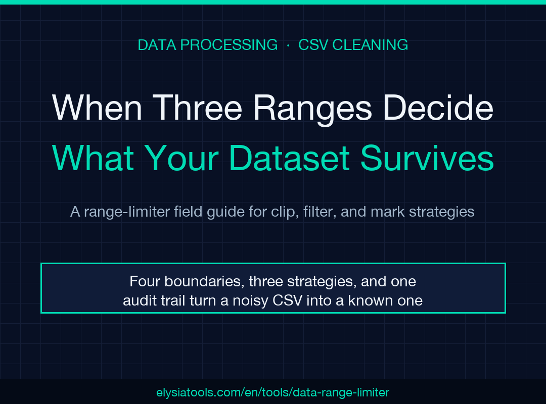 Data Range Limiter field guide cover: When Three Ranges Decide What Your Dataset Survives