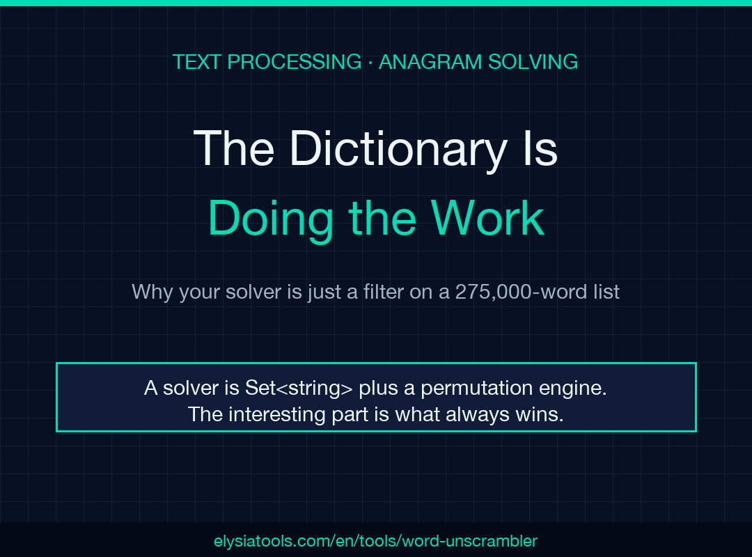 Word Unscrambler: the dictionary is doing the work