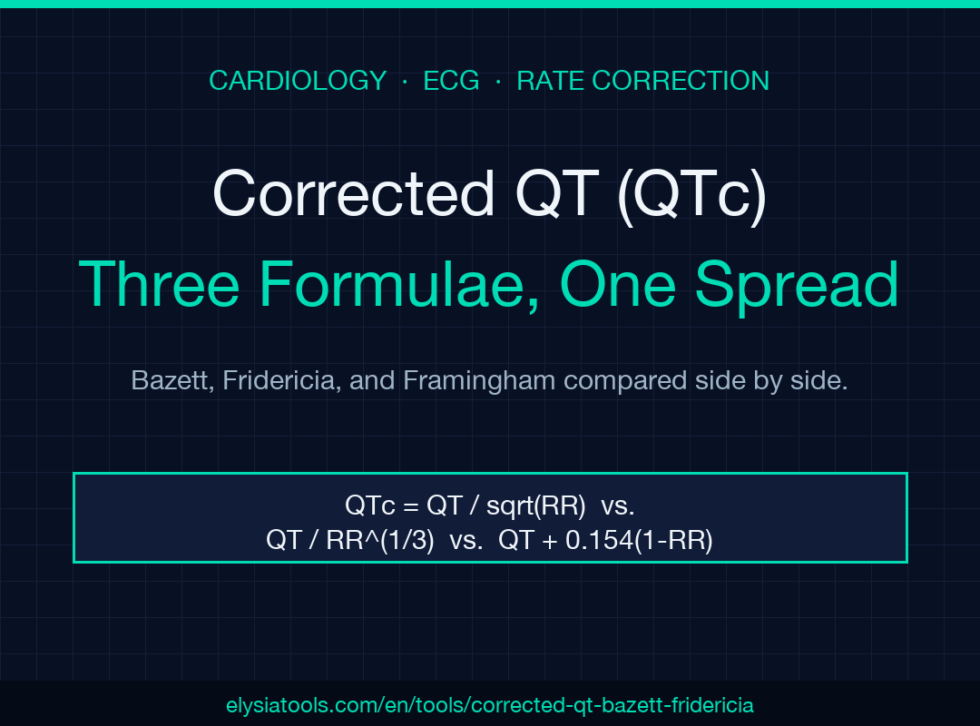 Corrected QT (QTc) Calculator poster