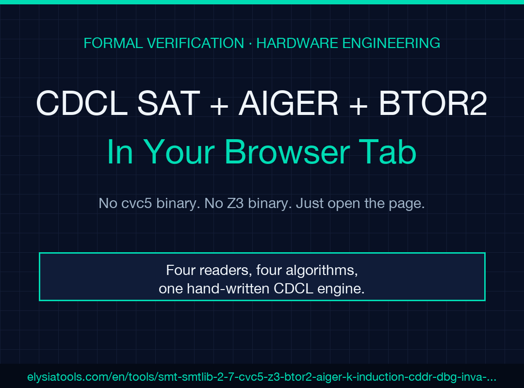 SMT-LIB 2.7 AIGER BTOR2 Formal Verification Orchestrator cover image