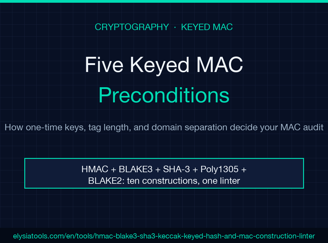 HMAC MAC linter poster