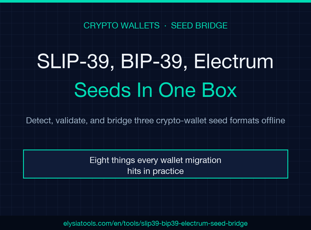 SLIP-39 / BIP-39 / Electrum Seed Bridge field guide cover