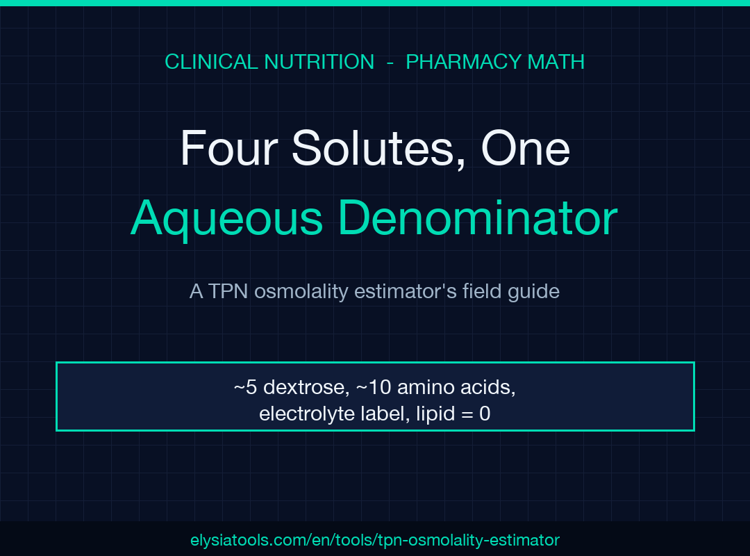 TPN Osmolality Estimator field guide cover