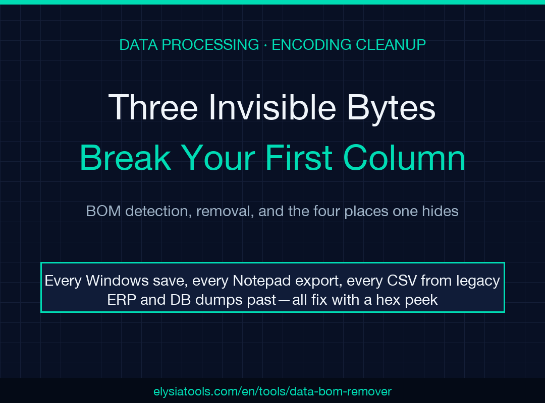 BOM Character Remover — invisible bytes break first CSV column