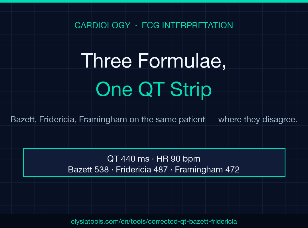 QTc Calculator cover three formulae on one QT strip