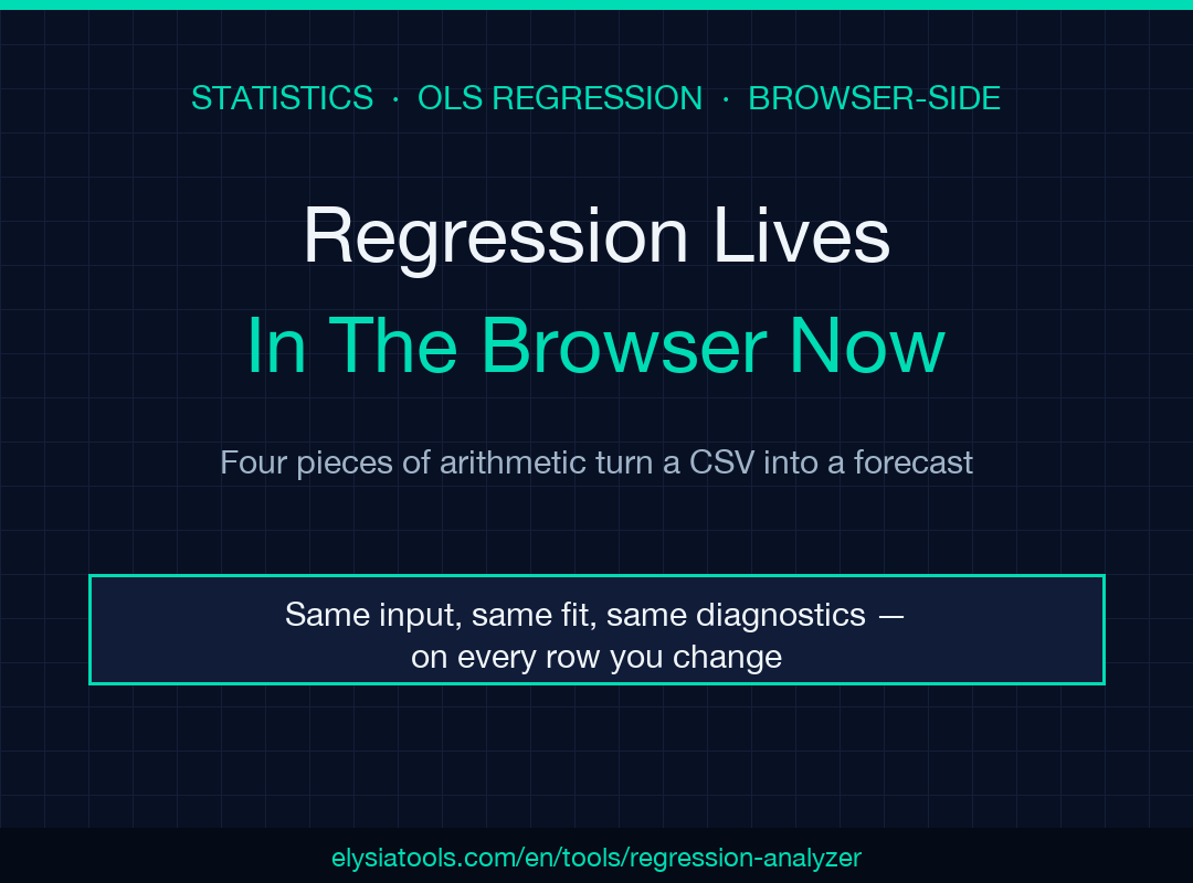 Regression Analyzer — browser-side OLS regression with diagnostics