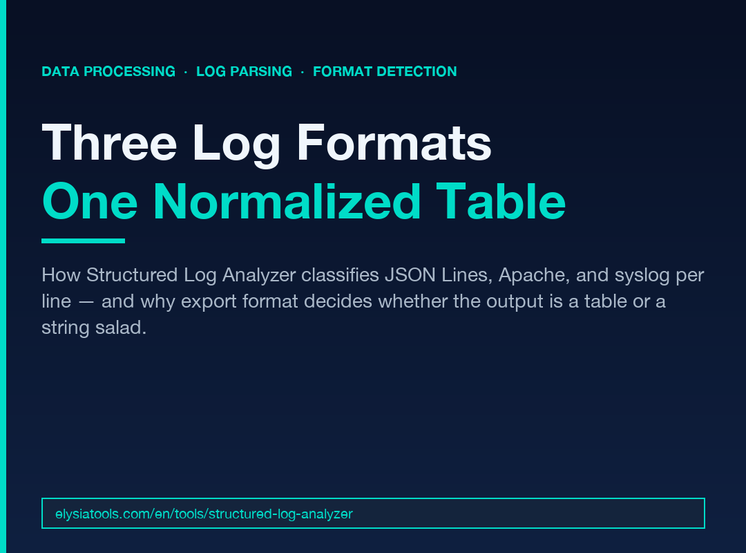 Structured Log Analyzer field guide cover