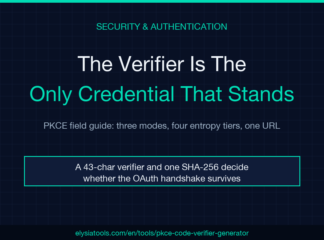 PKCE field guide: three modes, four entropy tiers, one URL
