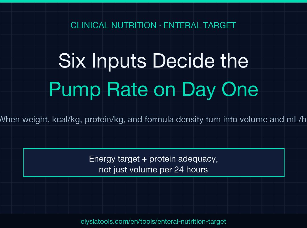 Enteral Nutrition Target Calculator — six inputs decide the pump rate on day one