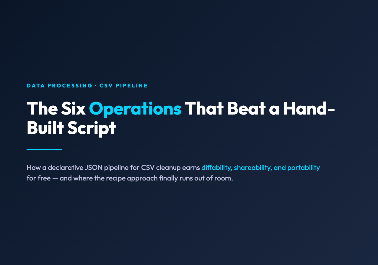 CSV Transformer field guide poster