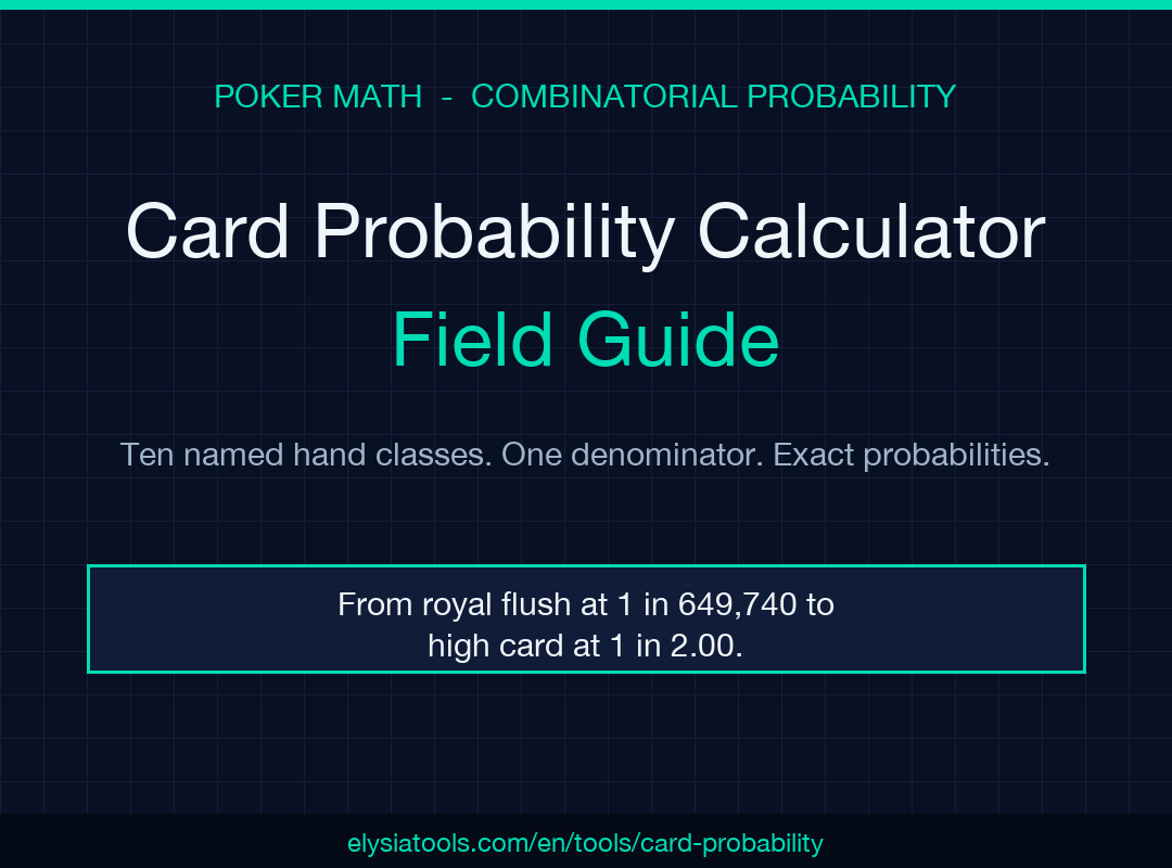 Card Probability Calculator field guide cover poster