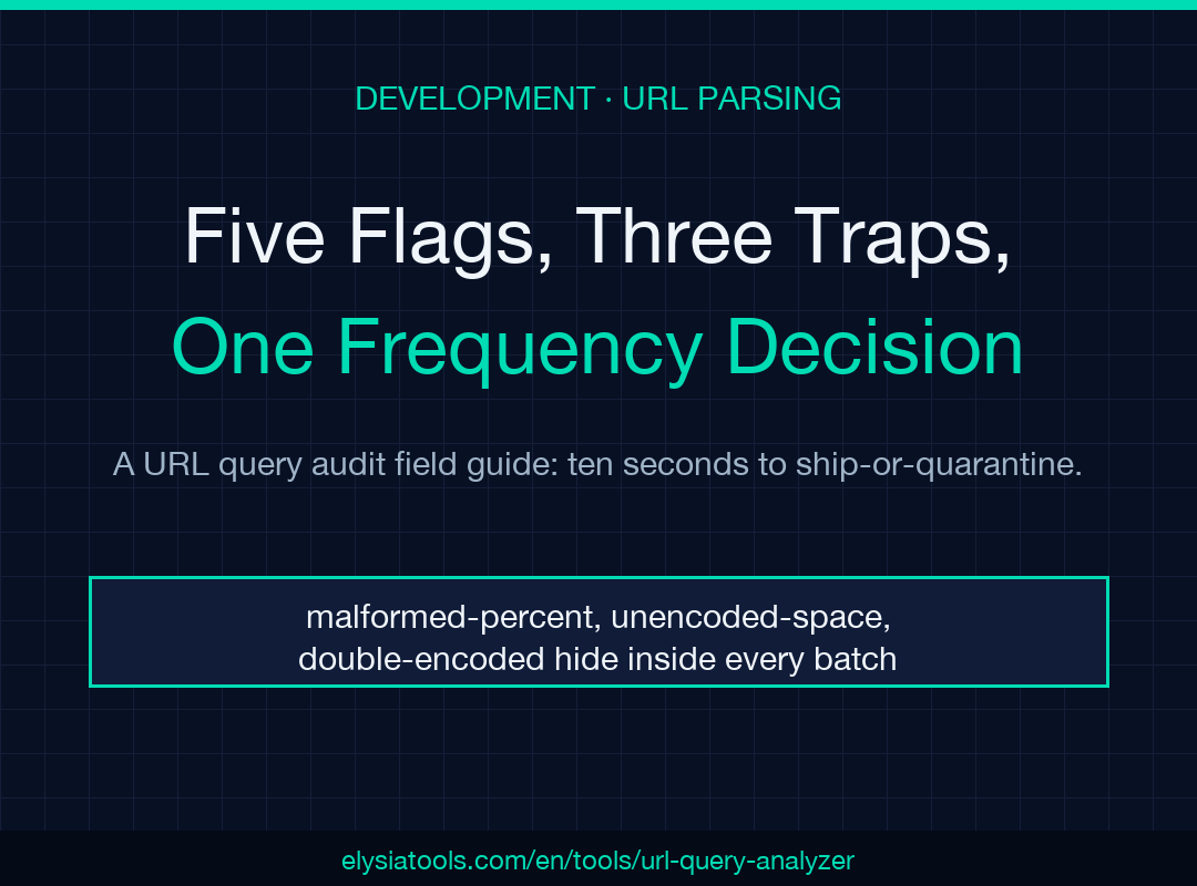 URL Query Analyzer Field Guide — five flags, three encoding traps, and one frequency histogram decide whether your batch lands clean or silently drops half its UTM tags